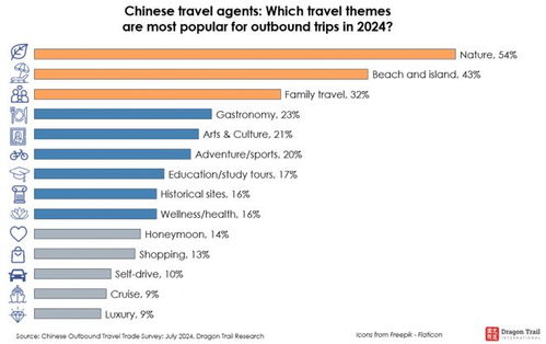 從“爆買”轉向“理性游” 中國游客為何冷落韓國、熱捧日本？